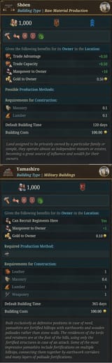TF27 clan buildings