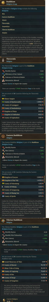 TT68 buddhism