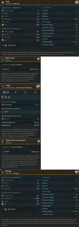 TF28 advances