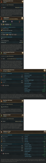 TF28 advances 2