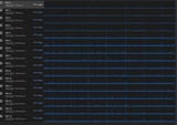 stellaris cpu usage