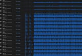 high CPU usage