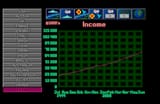 Income