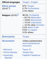 TONGA