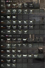 lists