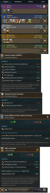 TF30 estates gov reforms parliament