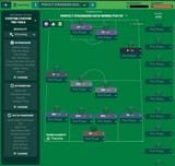 tactic-formation
