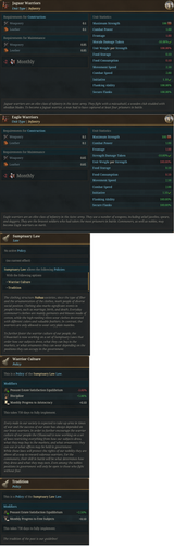 TF31 units law policy 