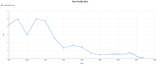 Screenshot 2025-07-11 at 18-33-52 Demographics of China - Wikipedia