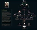 heydrich_tree_leak