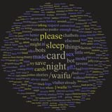 6 5 2025 wordcloud