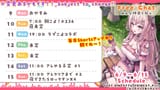 Sched