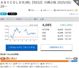 anycolor_20250610