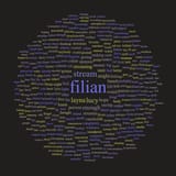 gonna maybe filian