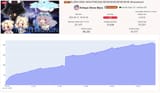 most_natural_graph_ive_ever_seen