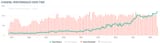 Screenshot 2025-06-12 at 16.51.02