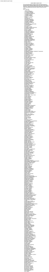 asp blacklist