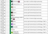 Screenshot 2025-06-13 at 03-12-08 irys.moe_supas_dHX2Fij0u3U.html
