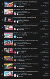1735572134969314