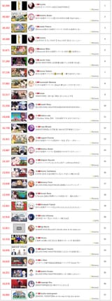 2025-06-12 top