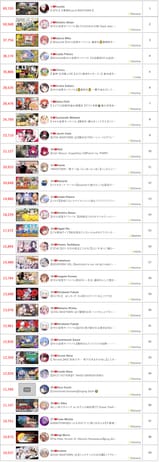 2025-06-13 top