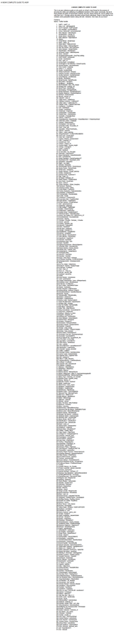 asp blacklist
