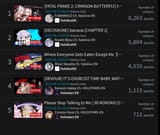 1741933872609121