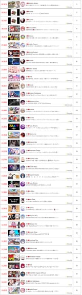 2025-06-14 top