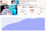 17324294823423