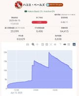 Screenshot_2025-06-15-10-48-41-172_com.android.chrome-edit