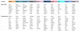 niji koshien roster