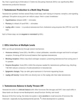 EDCs