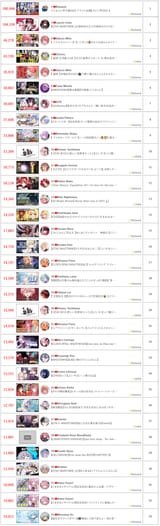 2025-06-15 top