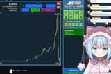 average day on biz