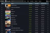steam