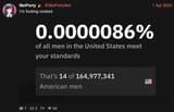 Melparty standards