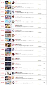 2025-06-16 top