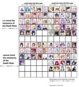 hololive-members-solving-the-death-note-case-a-totally-v0-iedan4scg5vb1