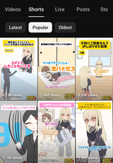 most_popular