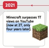1729219580938610