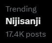Trending