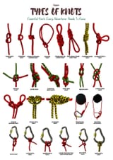 Graphics-Types-of-knots-outforia-0721-3-1448x2048