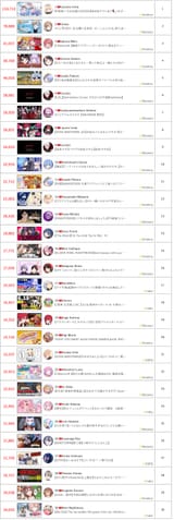 2025-06-18 top