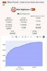 1750292308725