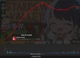7267167471412