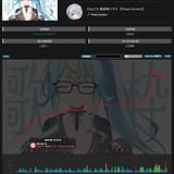 Capture