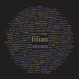 filian miss chat