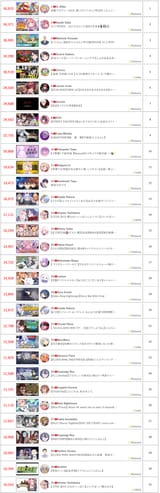 2025-06-19 top