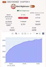 1750382450935