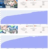 734523423